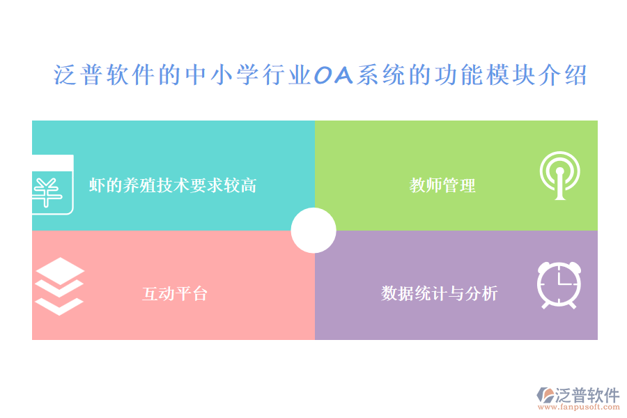 泛普軟件的中小學(xué)行業(yè)OA系統(tǒng)的功能模塊介紹