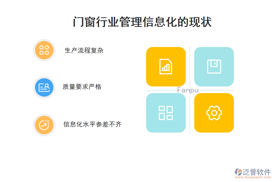 門(mén)窗行業(yè)管理信息化的現(xiàn)狀