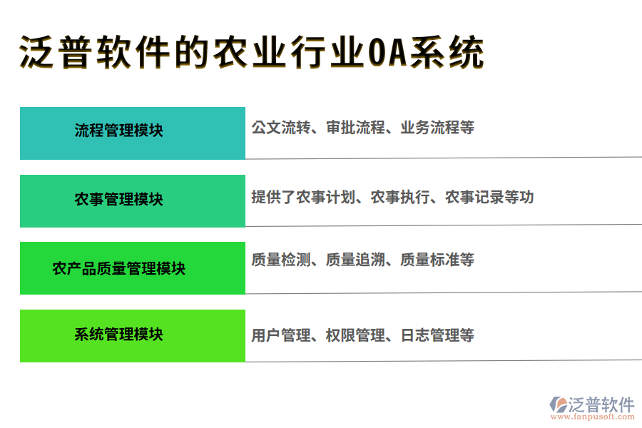 泛普軟件的農(nóng)業(yè)行業(yè)OA系統(tǒng)