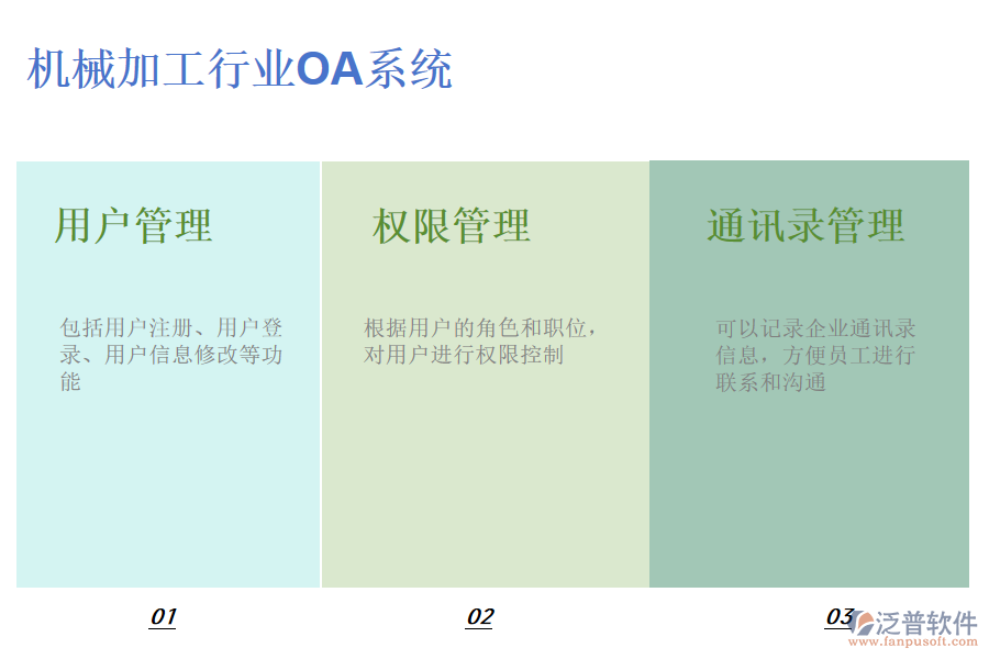 機(jī)械加工行業(yè)OA系統(tǒng)