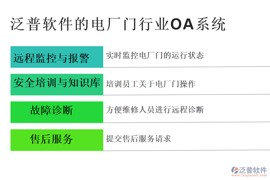 泛普軟件的電廠門行業(yè)OA系統(tǒng)