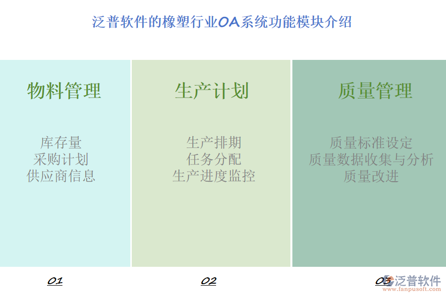 泛普軟件的橡塑行業(yè)OA系統(tǒng)功能模塊介紹