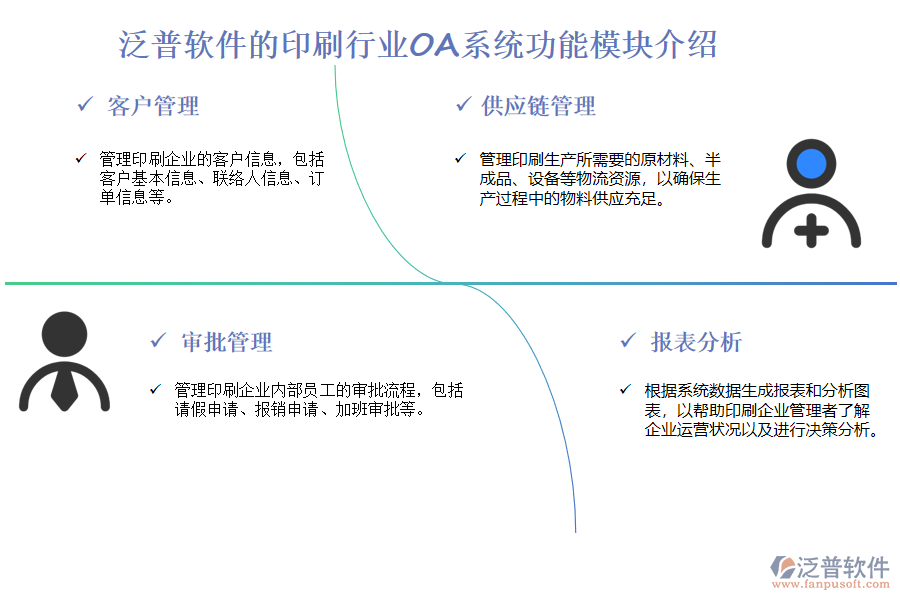 泛普軟件的印刷行業(yè)OA系統(tǒng)功能模塊介紹