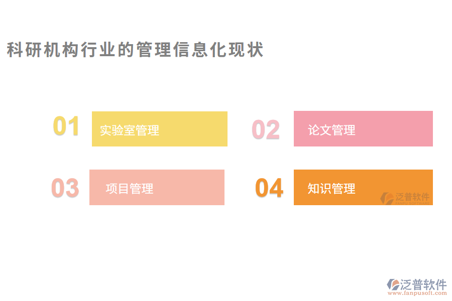 科研機(jī)構(gòu)行業(yè)的管理信息化現(xiàn)狀