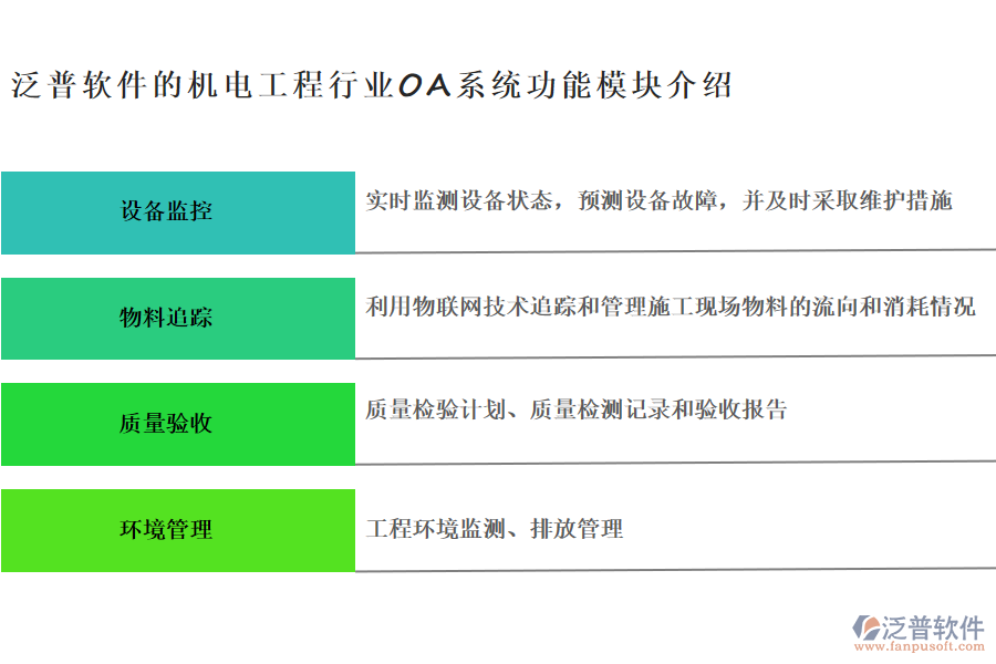 泛普軟件的機(jī)電工程行業(yè)OA系統(tǒng)功能模塊介紹