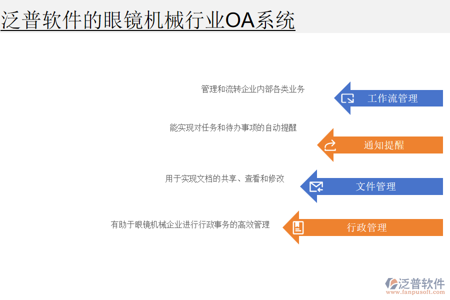 泛普軟件的眼鏡機(jī)械行業(yè)OA系統(tǒng)