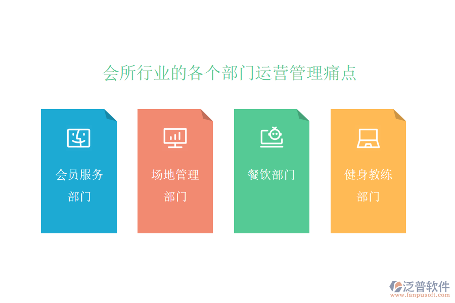 會(huì)所行業(yè)的各個(gè)部門運(yùn)營(yíng)管理痛點(diǎn)