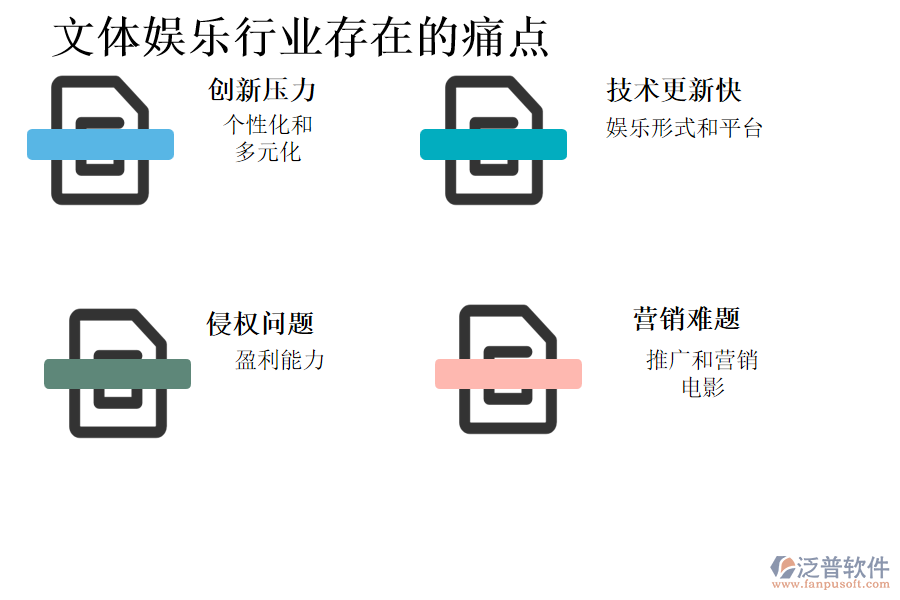 文體娛樂行業(yè)存在的痛點