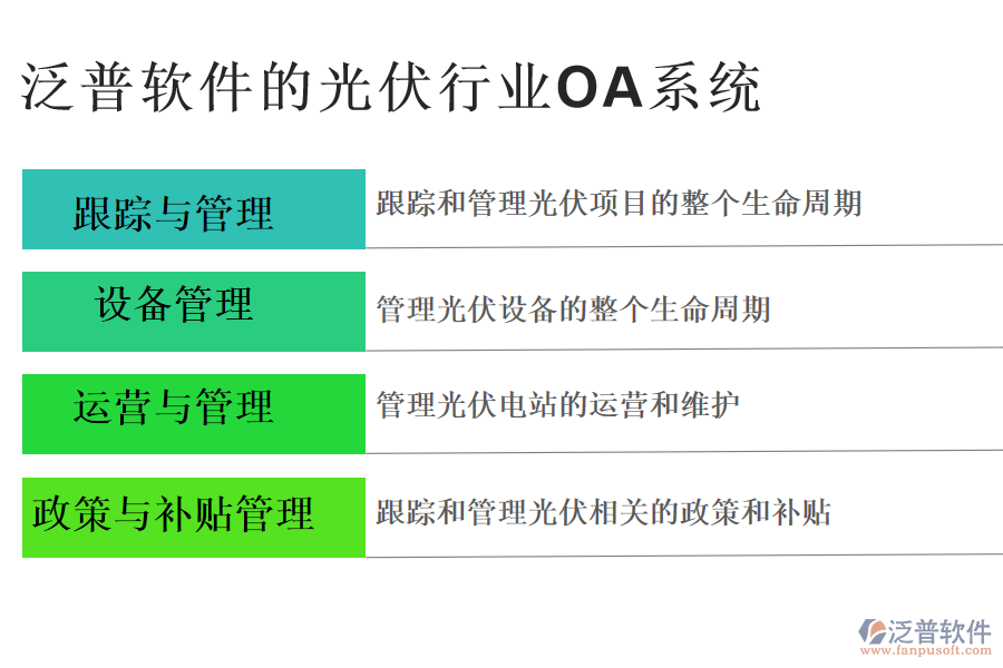 泛普軟件的光伏行業(yè)OA系統(tǒng)