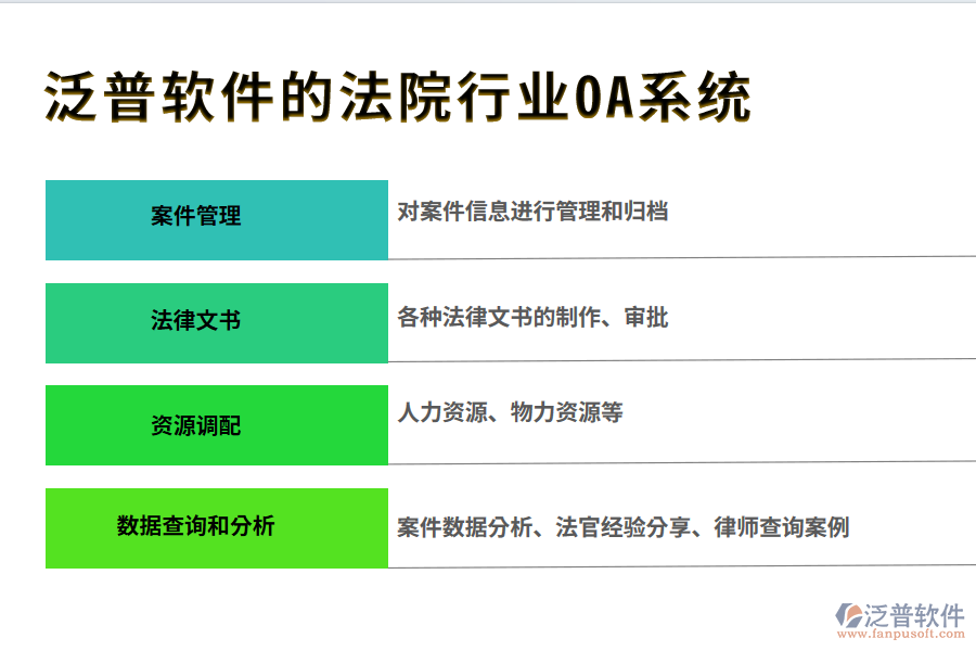 泛普軟件的法院行業(yè)OA系統(tǒng)