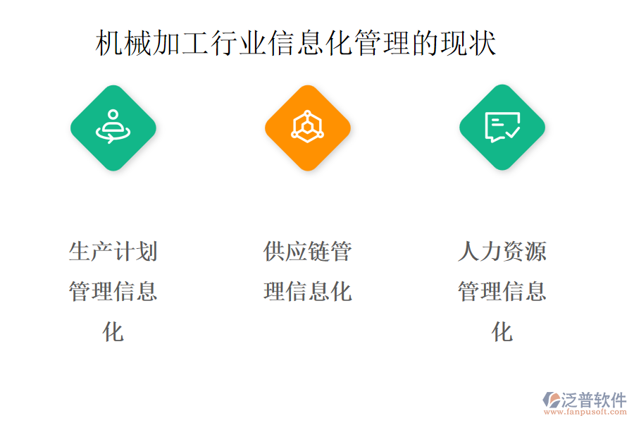 機(jī)械加工行業(yè)信息化管理的現(xiàn)狀