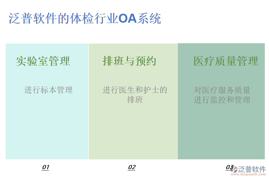 泛普軟件的體檢行業(yè)OA系統(tǒng)