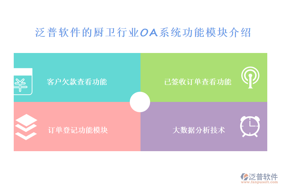 泛普軟件的廚衛(wèi)行業(yè)OA系統(tǒng)功能模塊介紹