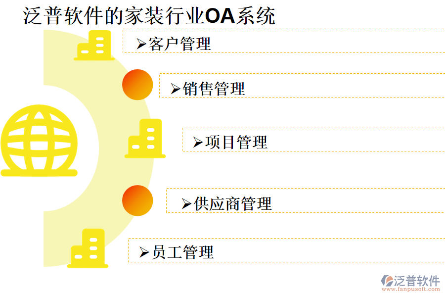 泛普軟件的家裝行業(yè)OA系統(tǒng)