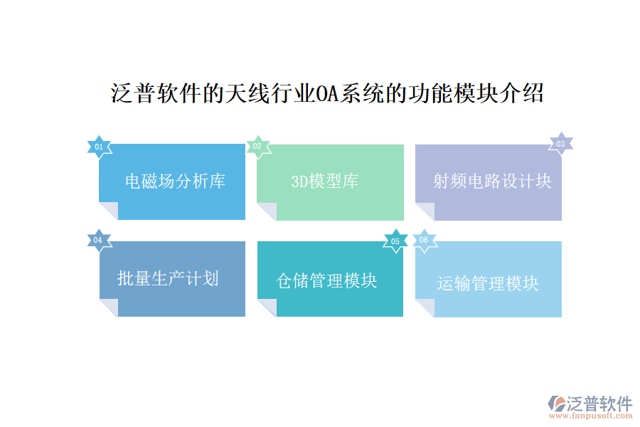 泛普軟件的天線行業(yè)OA系統(tǒng)的功能模塊介紹