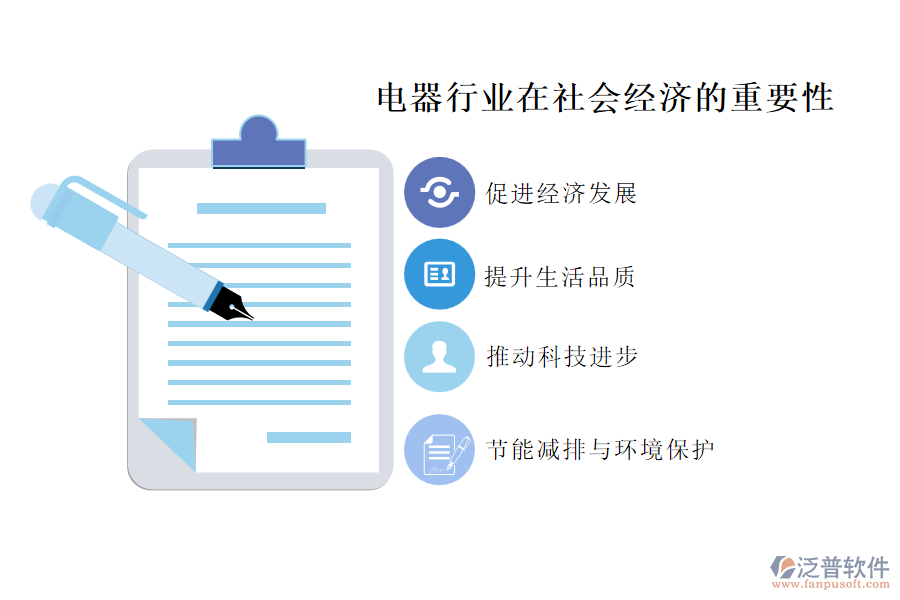 電器行業(yè)在社會經(jīng)濟的重要性及前景