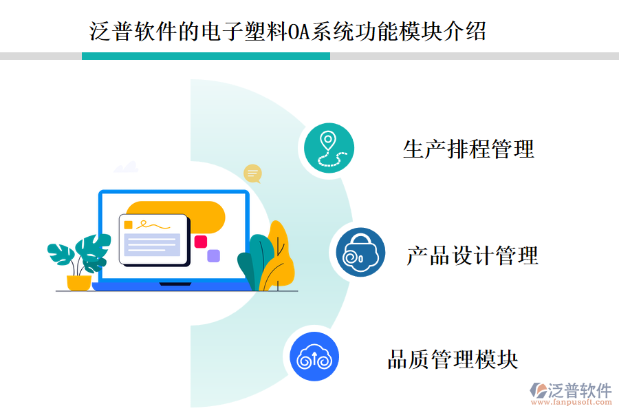 泛普軟件的電子塑料OA系統(tǒng)功能模塊介紹
