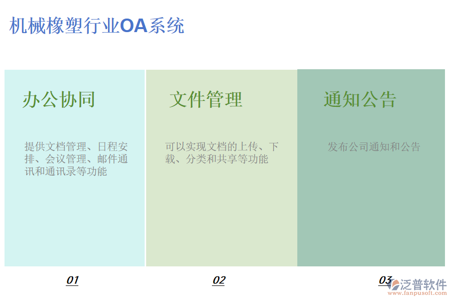 機(jī)械橡塑行業(yè)OA系統(tǒng)