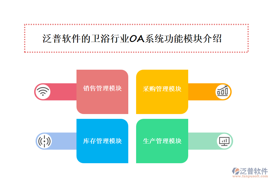 衛(wèi)浴行業(yè)的業(yè)務(wù)操作流程