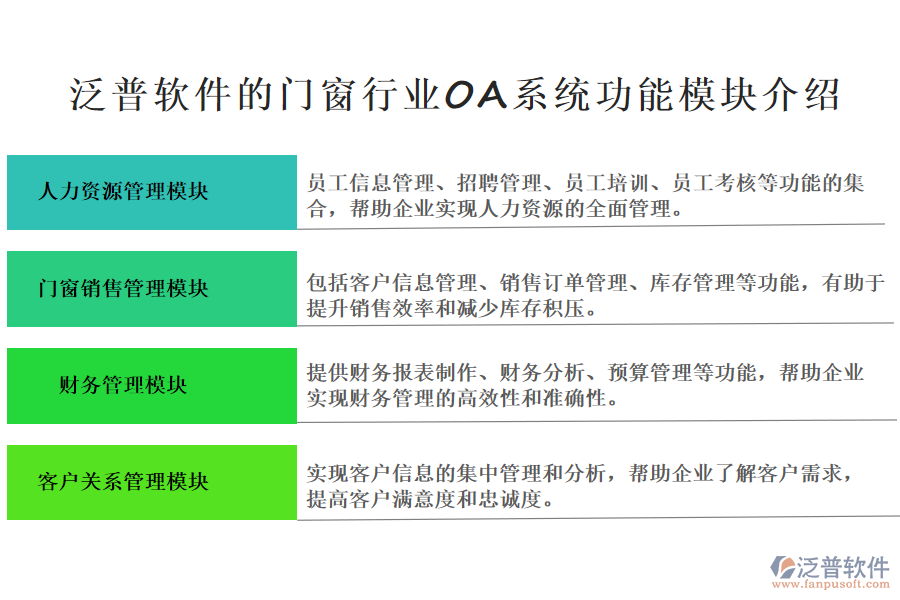 泛普軟件的門(mén)窗行業(yè)OA系統(tǒng)功能模塊介紹