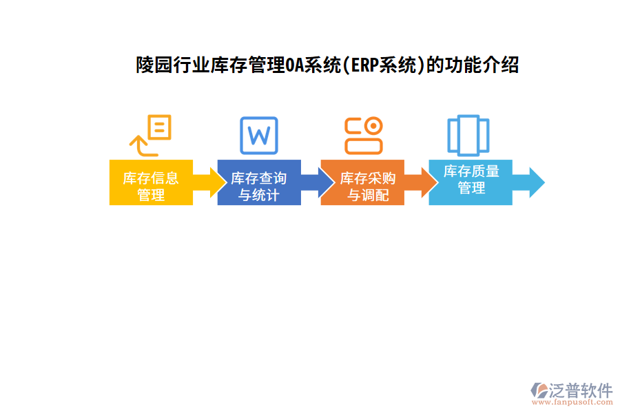 陵園行業(yè)庫存管理OA系統(tǒng)(ERP系統(tǒng))的功能介紹