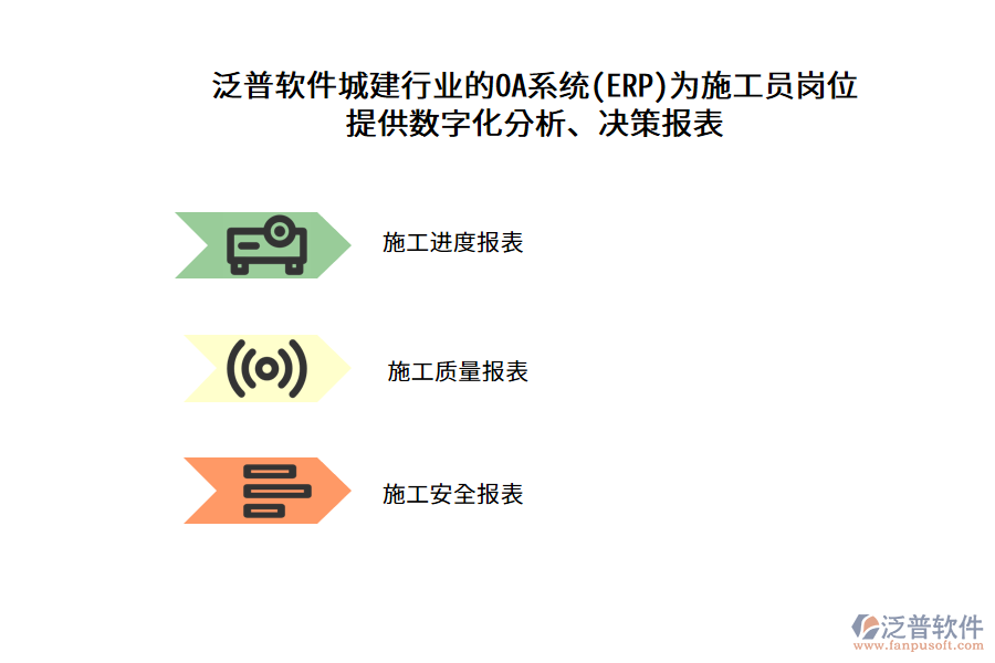 泛普軟件城建行業(yè)的OA系統(tǒng)(ERP)為施工員崗位提供數(shù)字化分析、決策報表