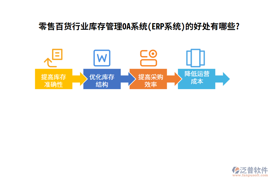 零售百貨行業(yè)庫存管理OA系統(tǒng)(ERP系統(tǒng))的好處有哪些