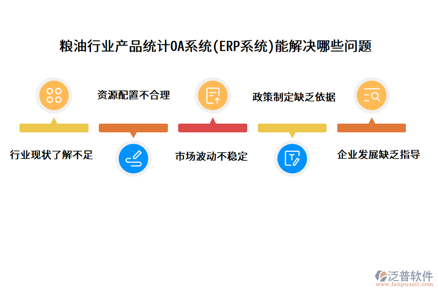 糧油行業(yè)產(chǎn)品統(tǒng)計(jì)OA系統(tǒng)(ERP系統(tǒng))能解決哪些問題