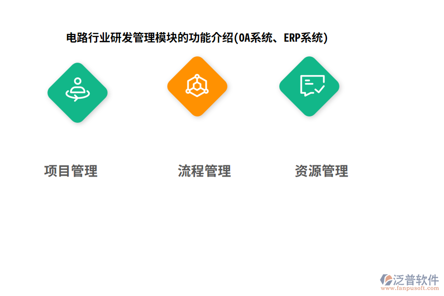電路行業(yè)研發(fā)管理模塊的功能介紹(OA系統(tǒng)、ERP系統(tǒng))