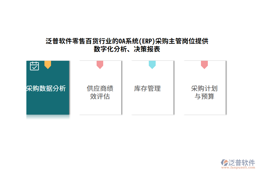 泛普軟件零售百貨行業(yè)的OA系統(tǒng)(ERP)采購主管崗位提供數(shù)字化分析、決策報表