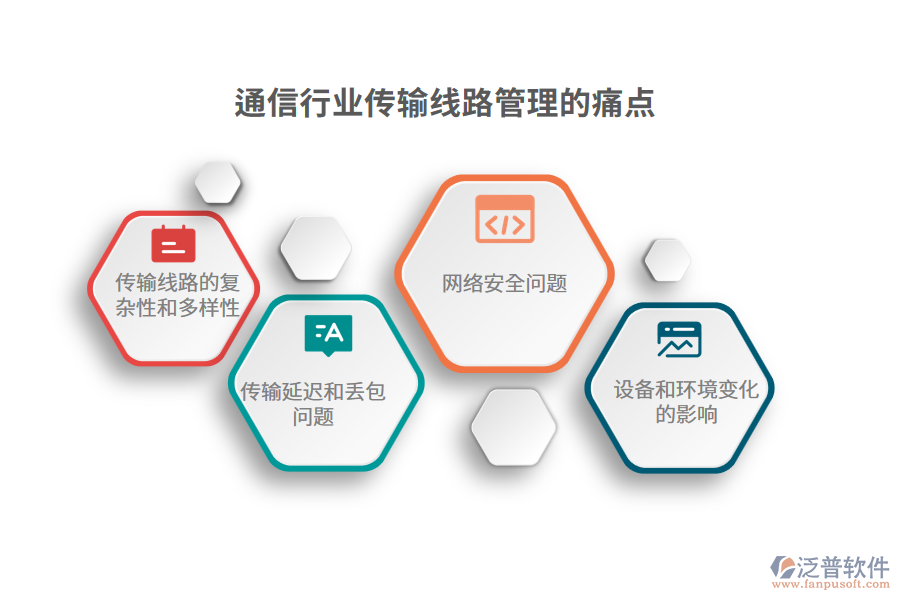 通信行業(yè)傳輸線路管理的痛點