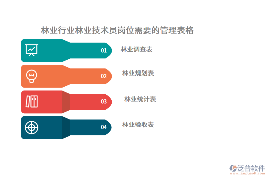 林業(yè)行業(yè)林業(yè)技術(shù)員崗位需要的管理表格