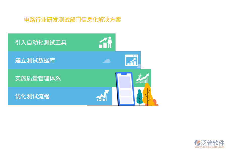 電路行業(yè)研發(fā)測(cè)試部門信息化解決方案