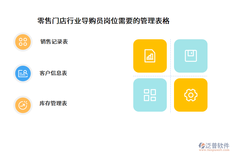 零售門店行業(yè)導購員崗位需要的管理表格