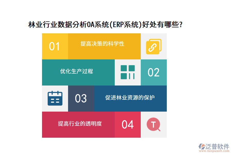 林業(yè)行業(yè)數(shù)據(jù)分析OA系統(tǒng)(ERP系統(tǒng))好處有哪些?
