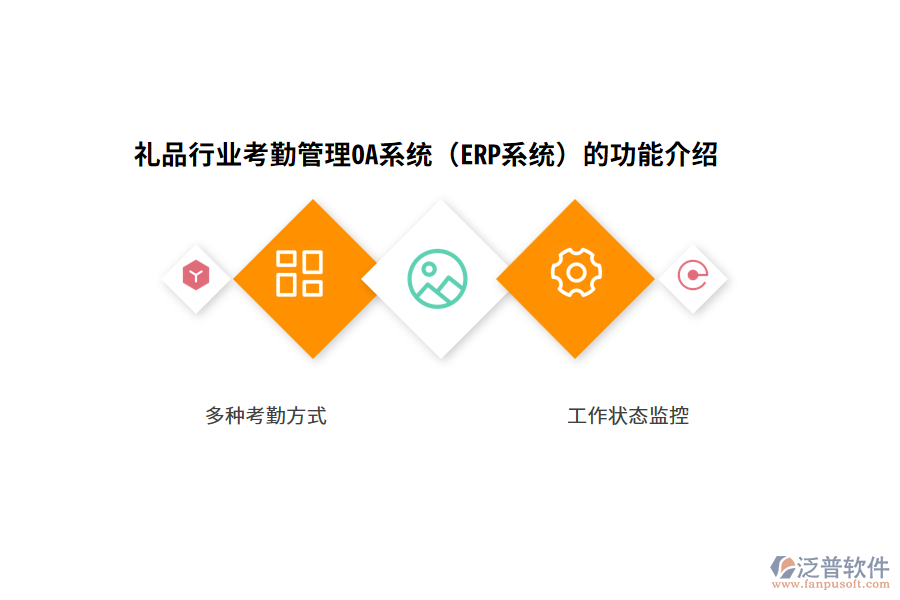 禮品行業(yè)考勤管理OA系統(tǒng)（ERP系統(tǒng)）的功能介紹