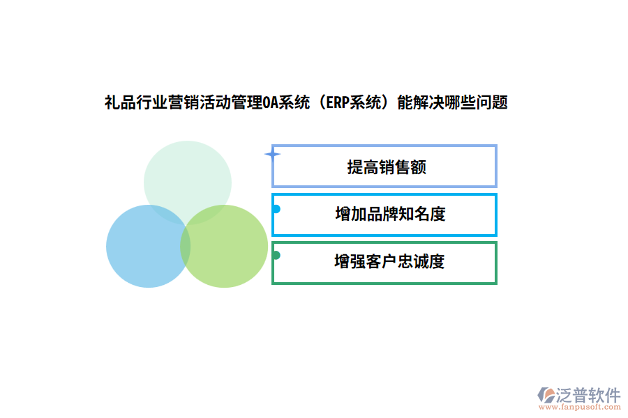 禮品行業(yè)營銷活動管理OA系統(tǒng)（ERP系統(tǒng)）能解決哪些問題