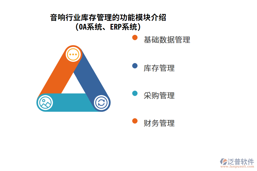 音響行業(yè)庫存管理的功能模塊介紹(OA系統(tǒng)、ERP系統(tǒng))