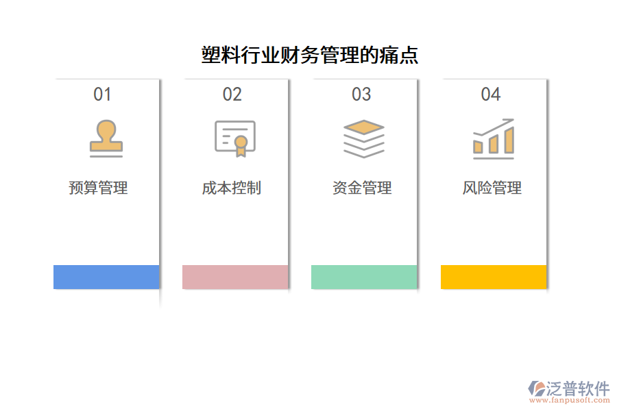 塑料行業(yè)財(cái)務(wù)管理的痛點(diǎn)