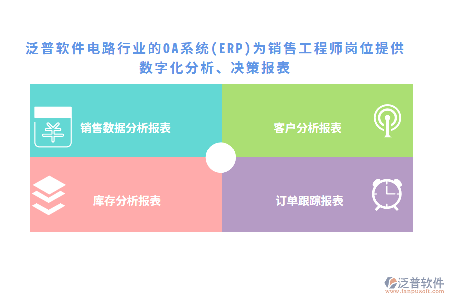 泛普軟件電路行業(yè)的OA系統(tǒng)(ERP)為銷售工程師崗位提供數(shù)字化分析、決策報表