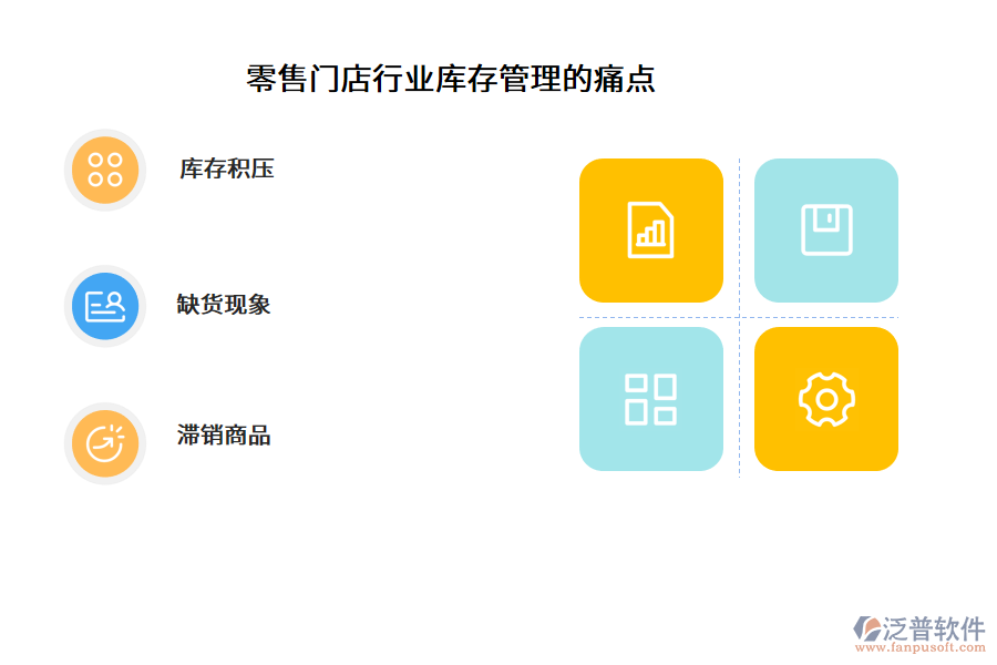 零售門店行業(yè)庫(kù)存管理的痛點(diǎn)