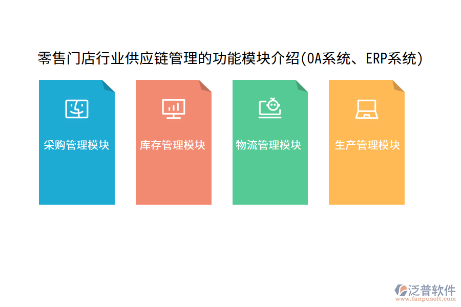 零售門店行業(yè)供應(yīng)鏈管理的功能模塊介紹(OA系統(tǒng)、ERP系統(tǒng))