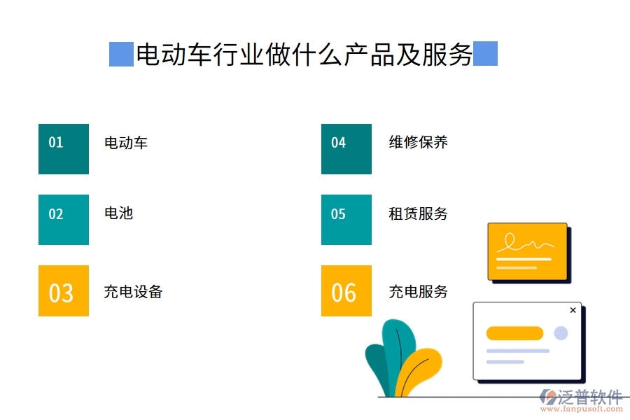 電動車行業(yè)做什么產(chǎn)品及服務(wù)