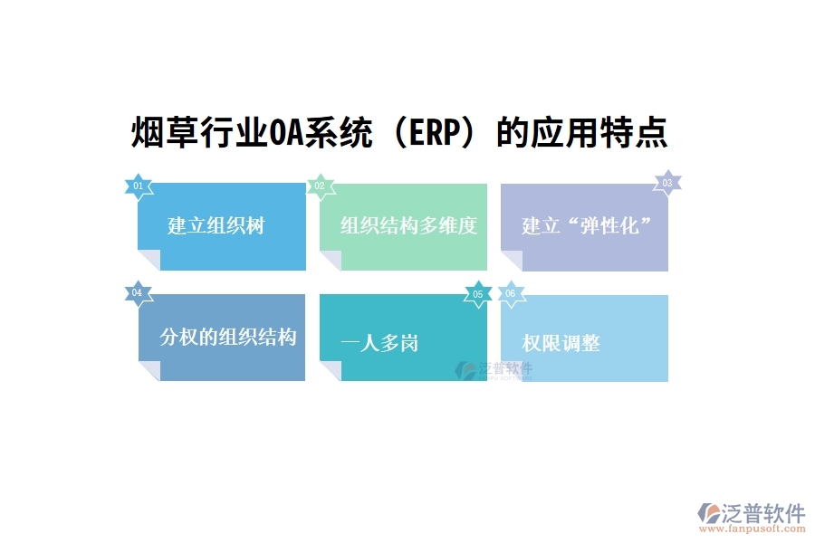 煙草行業(yè)OA系統(tǒng)(ERP)的應用特點