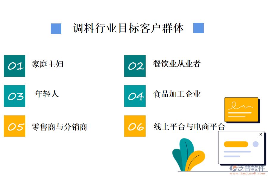 　二、調(diào)料行業(yè)目標(biāo)客戶群體