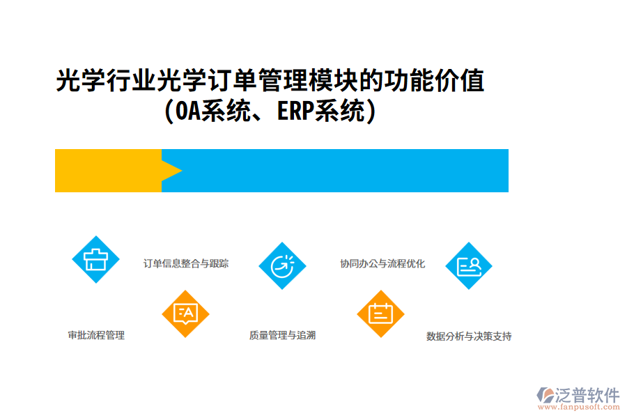 光學(xué)行業(yè)光學(xué)訂單管理模塊的功能價(jià)值(OA系統(tǒng)、ERP系統(tǒng))