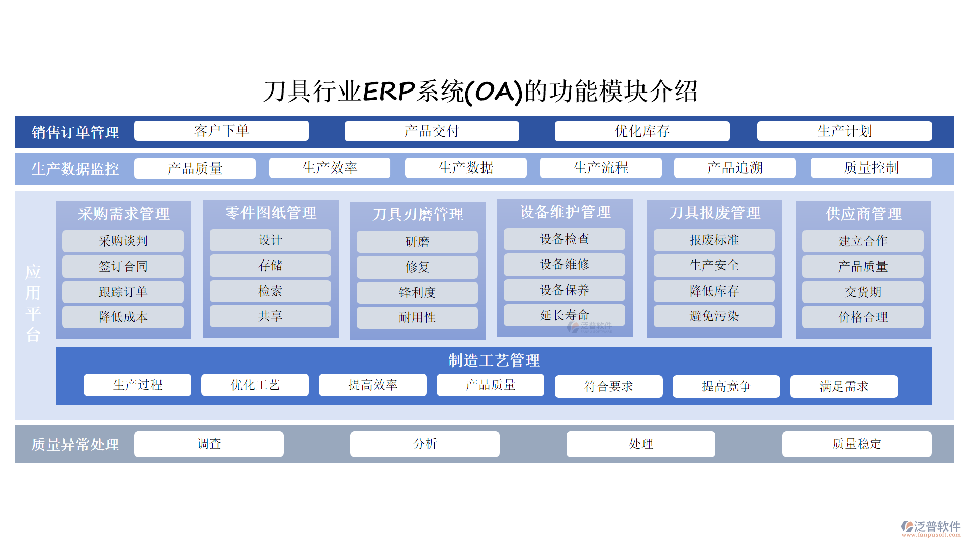 刀具行業(yè).png