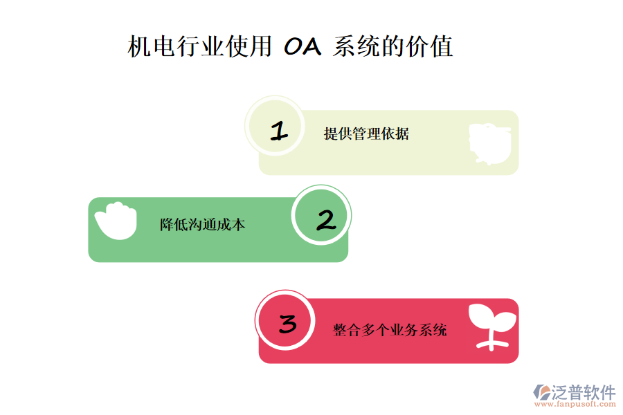 機(jī)電行業(yè)使用 OA 系統(tǒng)的價值