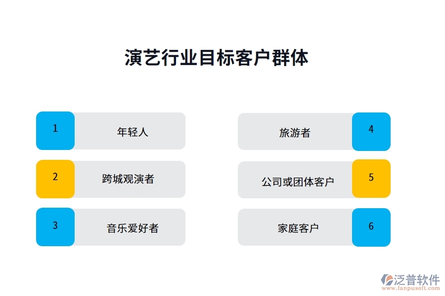 演藝行業(yè)目標(biāo)客戶群體