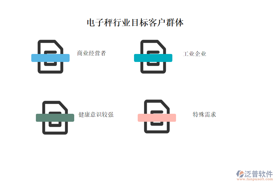 電子秤行業(yè)目標(biāo)客戶群體